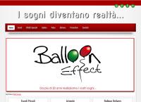 Balloon Effect