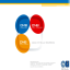 Brochure Gruppo Cmb