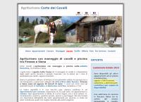 Alla Corte dei Cavalli