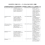 CATALOGO DEI LIBRI