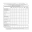 DOTAZIONI