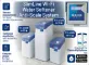 15000147_slimline_wifi_smart_water_softener_addolcitore_acqua_HOME-ENG