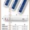 membrane-incapsulate