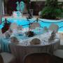 Ristorante per 18 Anni