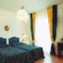 Camere Doppie