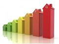Attestato di Certificazione o Prestazione Energetica