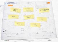 Sito di L.A. Progettazione - Societa' di Ingegneria