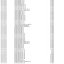 Listino Barazzoni