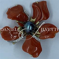 Silvetti Daniele