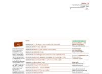 Consorzio Cascina Nibai Cooperativa Consortile