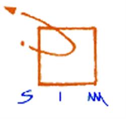 S.i.m. Servizi Integrati Medicina S.r.l.