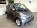 SMART KM ZERO 2014
