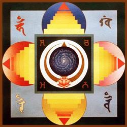 Associazione Mandala