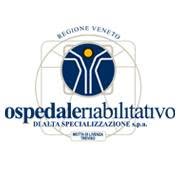 Ospedale Riabilitativo Di Alta Specializzazione S.p.a.