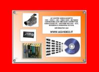 Agvideo