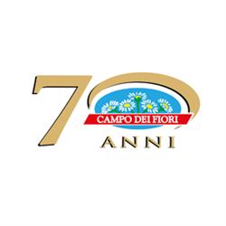 Campo dei Fiori