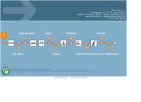 Netmobility S.r.l.