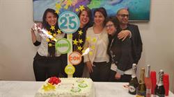 Magrini Societa A Responsabilita Limitata