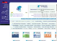 Azienda Usl Pescara