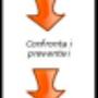 Procedura