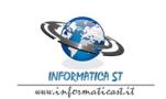 Informatica St SNC Di Sidoni Ermes & Trussardi Simone