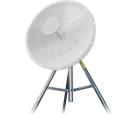 MIKROTIK 433ah