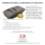 Promo Verificatore Banconote Veloce