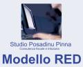 Il Modello Red