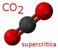 Co2