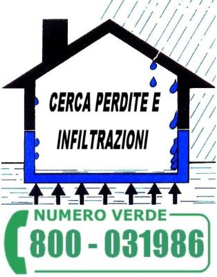 Trova-perdita