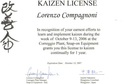 Licenza-Kaizen
