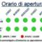 orario-di-apertura