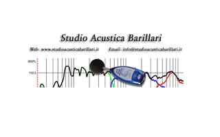 Impatto-Acustico-Roma