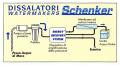 Dissalatori Schenker