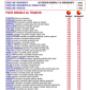 Listino