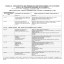 tabelle sintomi alcol
