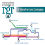 Company Profile 2014 ITA