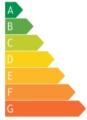 certificazione energetica