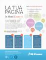 Gestione Social Media (Facebook, G+, Pinterest, Twitter ecc...)