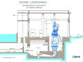Rifacimento dell’impianto idroelettrico di Castro da 340 kW in provincia di Bergamo