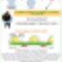 herbalife colazione equilibrata
