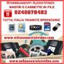 hi8 videocamera sony minidv mp4 betamax