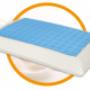 Guanciali soft gel saponetta