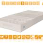Lattice Sevenlife 20