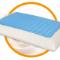 Guanc-memory-gel-saponett
