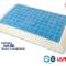 Guanc-memory-gel-saponett