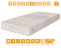 LATTICE SEVENLIFE 20