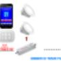 Esempi di configurazione BlueDimmerDay HM