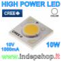 Power LED