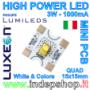 Power LED